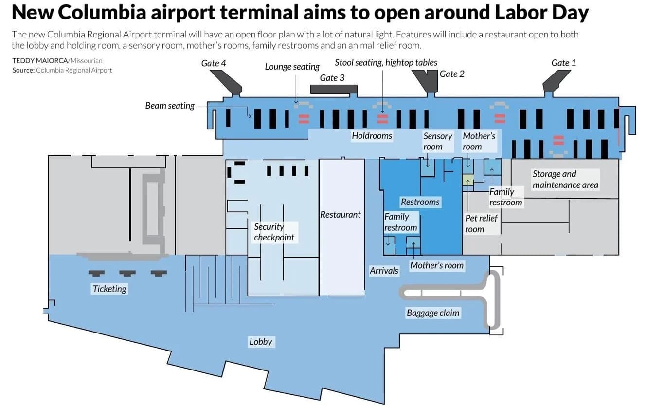 columbia regional airport map